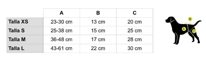 Tabla de tamaños de los pañales para perros Pet Magasin